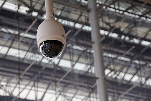 Commercial Video Surveillance 